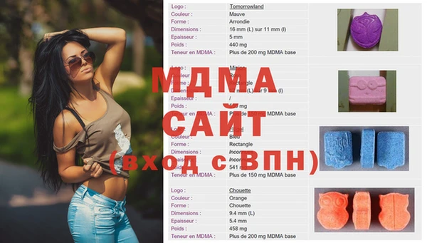 героин Пересвет